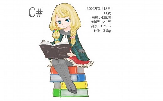 C#.Net基础加强十四天-xpath 深拷贝问题