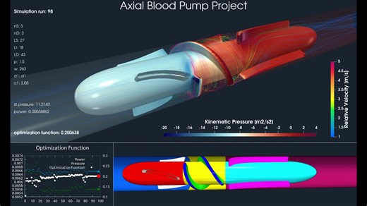 🫀 Engineering Blood Flow with Purpose — One Heartbeat at a Time ❤️⚙️ At the Topical Problems of Fluid Mechanics 2025 conference in Prague, real engineering met real medicine. No hype — only science that matters. 🔬✨ Jan Novak and the team at Czech Technical University in Prague tackled a bold biomedical challenge: 👉 Can CFD, FEA, and optimization create a blood pump that’s efficient, safe, and durable? With TCAE, the answer wasn’t theoretical — it was proven. Project Highlights: ✅ Maximized hy