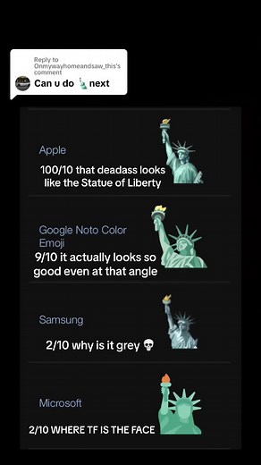 Rating the Statue of Liberty Emoji