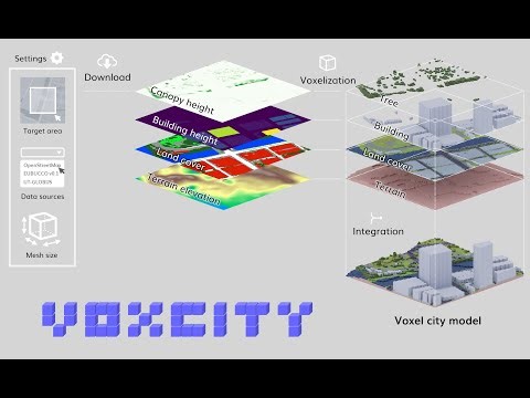Voxcity: Generating voxel 3D city model for cities worldwide