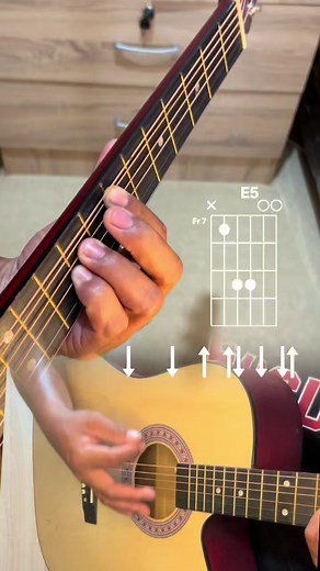 Easy Open Chords For Beginners #tiktok #guitarlessons #vonguitarsong #guitar #chords