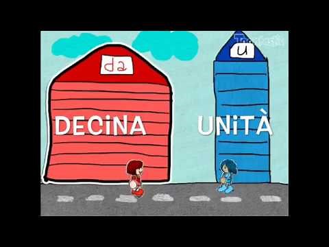decine e unità