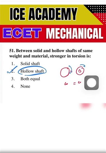Mechanical MCQs for ECET 2026 🚀 | Q - 85 Strategy to Achieve Top Rank!,#ecet2026