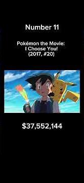 All 23 Pokemon movies by box office release #pokemon