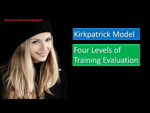 Kirkpatrick Model of Training Evaluation | Evaluation Model | Four Levels of Training Evaluation #ID