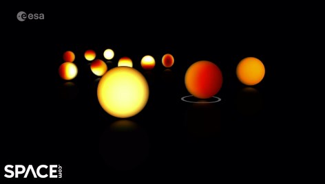 Hear starquakes! Pulsating stars' frequency increased 8.6 million times