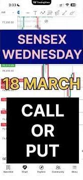 Sensex prediction for tomorrow | Tomorrow market prediction | Market prediction for tomorrow #sensex
