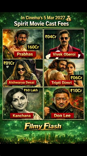 Spirit Movie Cast Fees💸