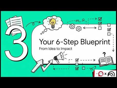 The Guide To Great Guides | How To Guides That Actually Work