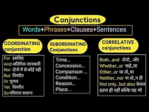 Conjunctions |All Types Of Conjunctions in English Grammar|Coordinating, Subordinating & Correlative