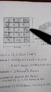 ✅Calculando materiales y precio de muro de Block #construction #arquitectura #construccion #Construcción | Ing. Daniel RG