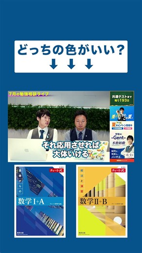 Should I Switch from Yellow Chart to Blue Chart?