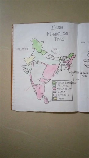 India Major Soil Types Map #mapping #soil #red soil#b #soil erosion#blacksoil#alluvial soil