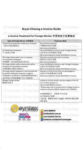𝐄 𝐈𝐧𝐯𝐨𝐢𝐜𝐞 𝐓𝐫𝐞𝐚𝐭𝐦𝐞𝐧𝐭 𝐟𝐨𝐫 𝐅𝐨𝐫𝐞𝐢𝐠𝐧 𝐖𝐨𝐫𝐤𝐞𝐫 外劳的电子发票做法