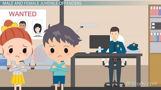 Gender Differences & Juvenile Delinquency