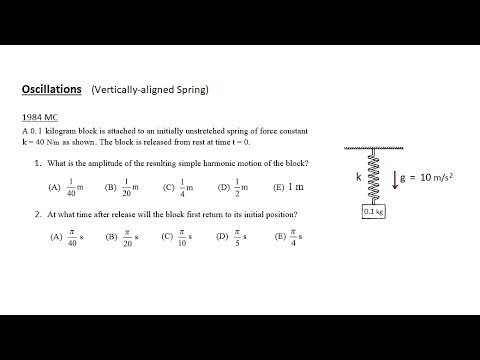 Vertically-Aligned Spring Oscillation (Simple Harmonic Motion, Elastic Potential Energy, Period)