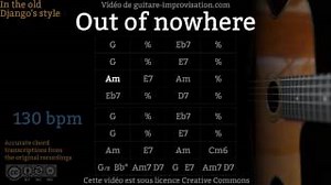 Out of Nowhere (130 bpm) - Gypsy jazz Backing track / Jazz manouche Chords - ChordU