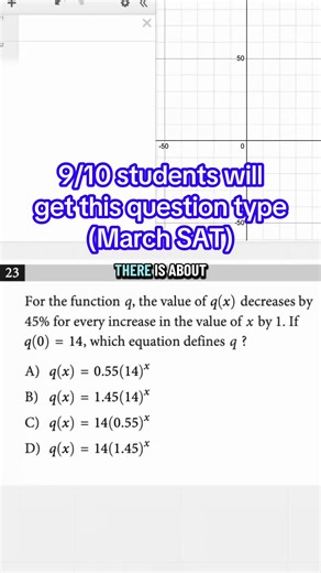 March SAT is coming up. Follow for daily SAT hacks that actually work. Comment “March” for my free Desmos guide that has everything you need to get a 1500 on the SAT, including multiple hours of content, quizzes, and more! #sat #marchsat