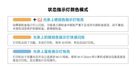232/233系列常见使用问题