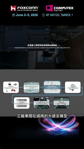 COMPUTEX 2026｜鴻海展位：Genesis 創世紀平台