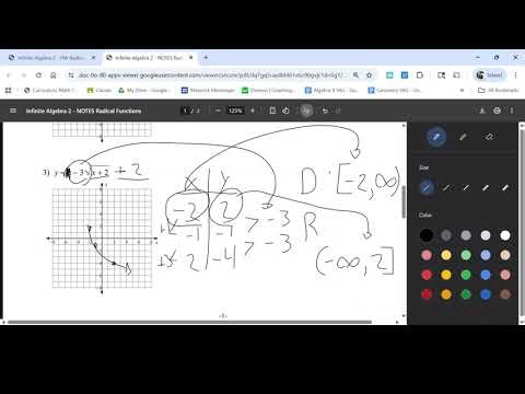 7.4 Radical Functions Graphing