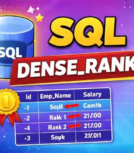 Learn how to use SQL DENSE_RANK() window function to rank rows without skipping rank numbers
