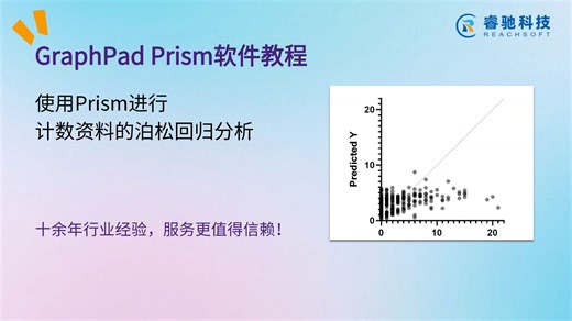 GraphPad中文教程-使用Prism进行计数资料的泊松回归分析