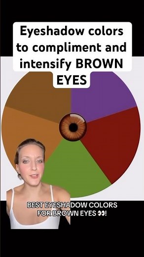 BEST EYESHADOW COLORS to compliment & Intensify BROWN EYES ‪@FaceLab‬