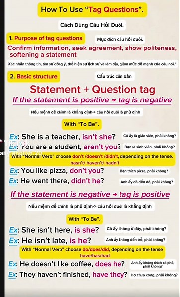 How To Use “Tag Questions”. Cách Dùng Câu Hỏi Đuôi. #phattrienbanthanmoingay #dailymotivation #xuhuongtiktok #betterenglish #grammarly