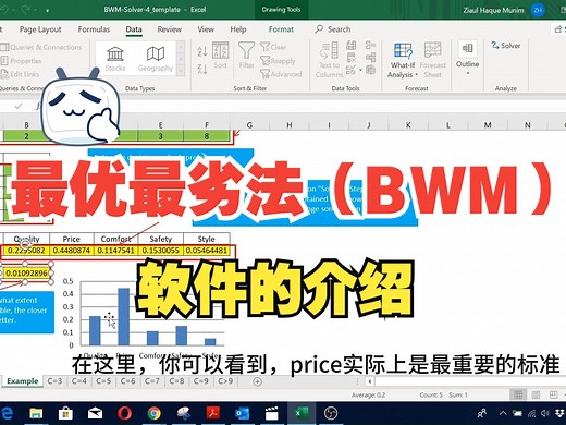 最优最劣法（Best Worst Method）步骤详解01 软件的介绍