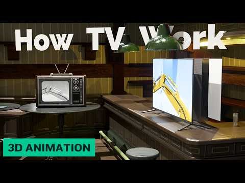 How Old CRT TVs Worked and How Modern OLED TVs Work