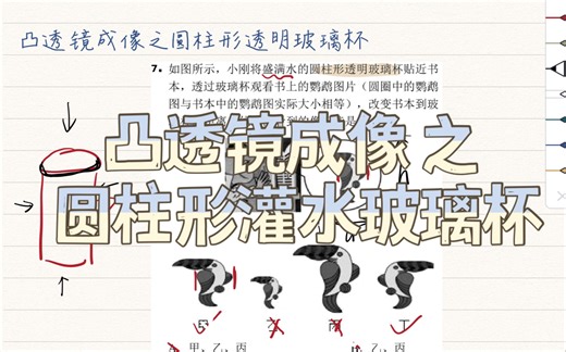 初中物理 ｜凸透镜成像之圆柱形灌水玻璃杯