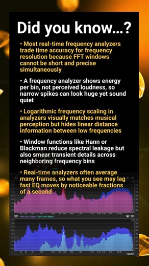 Frequency analyzer truths: FFT limits, psychoacoustics, resolution and real‑time compromises