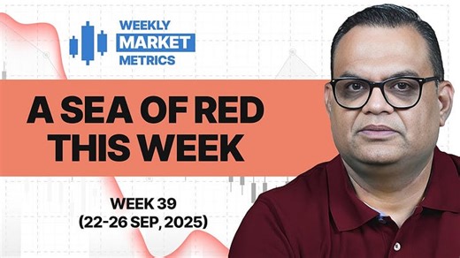 Weekly Market Metrics | What to expect next week