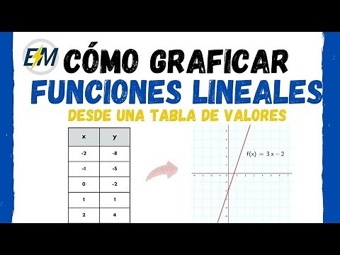 CÓMO GRAFICAR FUNCIONES LINEALES / Tabla de valores