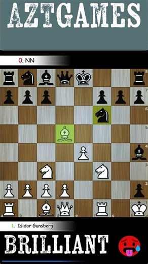Gunsberg's EPIC Comeback Against NN 1879