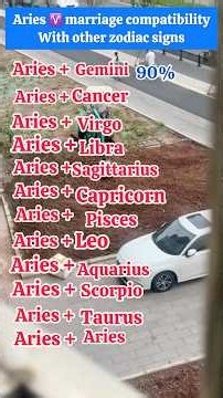 Aries ♈️ marriage compatibility with other zodiac signs #zodiac #zodiacsigns #shorts
