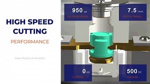 Joyson Safety Systems Pyrotechnic Battery Disconnect (PBD)
