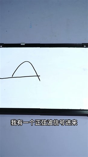 30s学会示波器：采样率是什么？Master Oscilloscope in 30s: What is Sampling Rate? #oscilloscope #automobile #电力