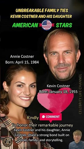 Kevin & Annie Costner: A Father-Daughter Bond That Inspires America