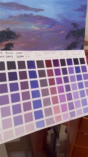 Color mixing charts that actually work!