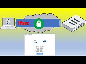 Fortinet: Connect with FortiClient IPsec VPN to FortiGate Firewall