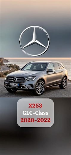 Mercedes GLK ➡️ GLC Evolution (2008–2026) 🇩🇪🔥