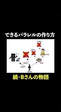 できるパラレルの作り方 #ごきげん #本音で生きる #思考の現実化 #量子力学コーチング #ワンネス #パラレルワールド