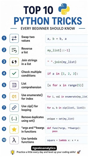 10 Python Tricks Every Beginner Should Know 🐍🔥 #python #pythontricks #shorts #youtubeshorts
