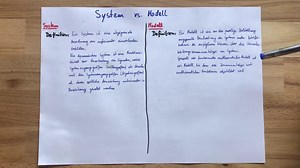 System vs. Modell | Regelungstechnik