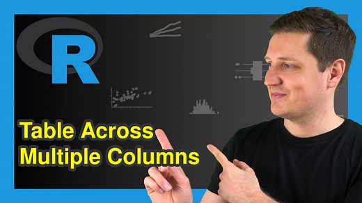 Contingency Table Across Multiple Columns in R | Get Frequency Count