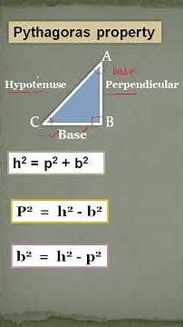 Pythagoras Property🔥|| Class 10 | Trigonometry ‪@PrepWithAnil‬ #CBSE#Maths