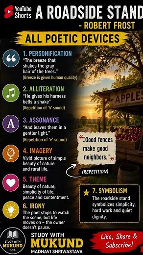 📚 A Roadside Stand by Robert Frost | All Poetic Devices Explained in One Short! ✨Class 12