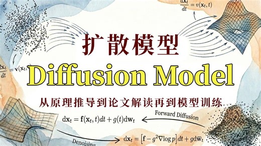 一口气学懂扩散模型！原理推导   论文复现   模型训练一条龙解读！-Diffusion Model